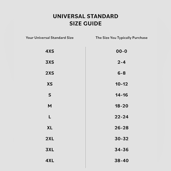 Universal Standard NWT black long sleeve Dolci Top Sz 4XS, 0/00, 4XS 18" Ptp - Picture 12 of 12